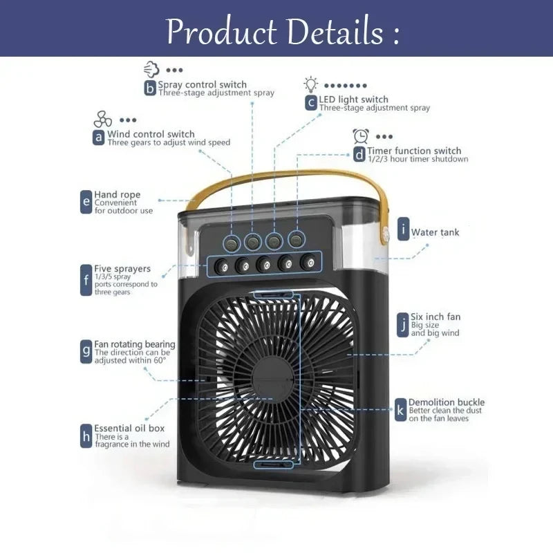 Mist Cooler Humidify+Cool MC1